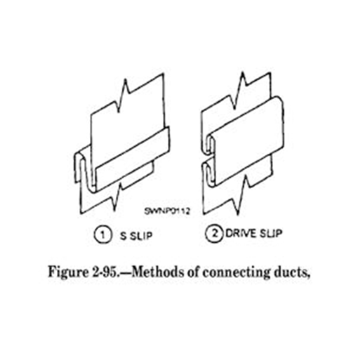 C&S Cleat Auto Duct Line
