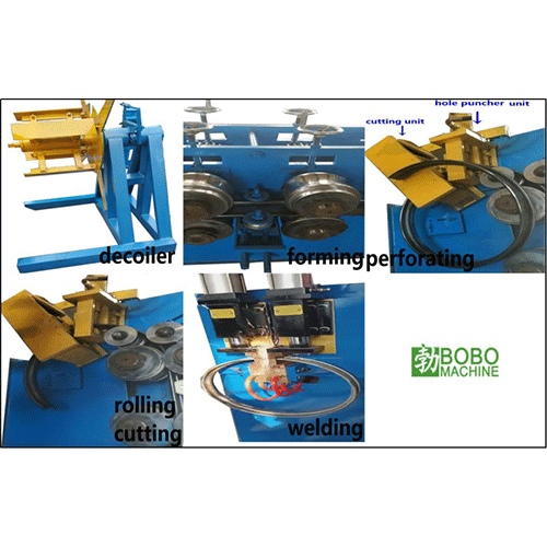 Production Line of Wheel Rim