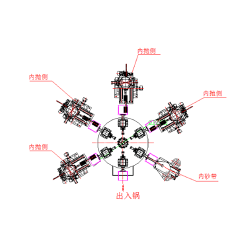 Six-station Inner Polishing Machine