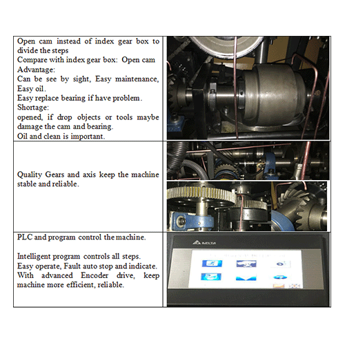 Open Cam Paper Cup Machine