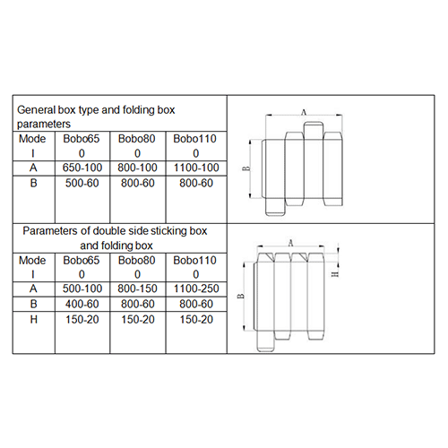 Automatic Carton Stitching Gluing Machine