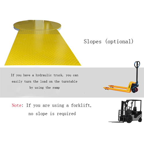 Pallet Wrapping Machine
